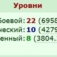 222