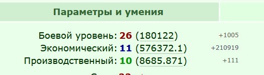 111