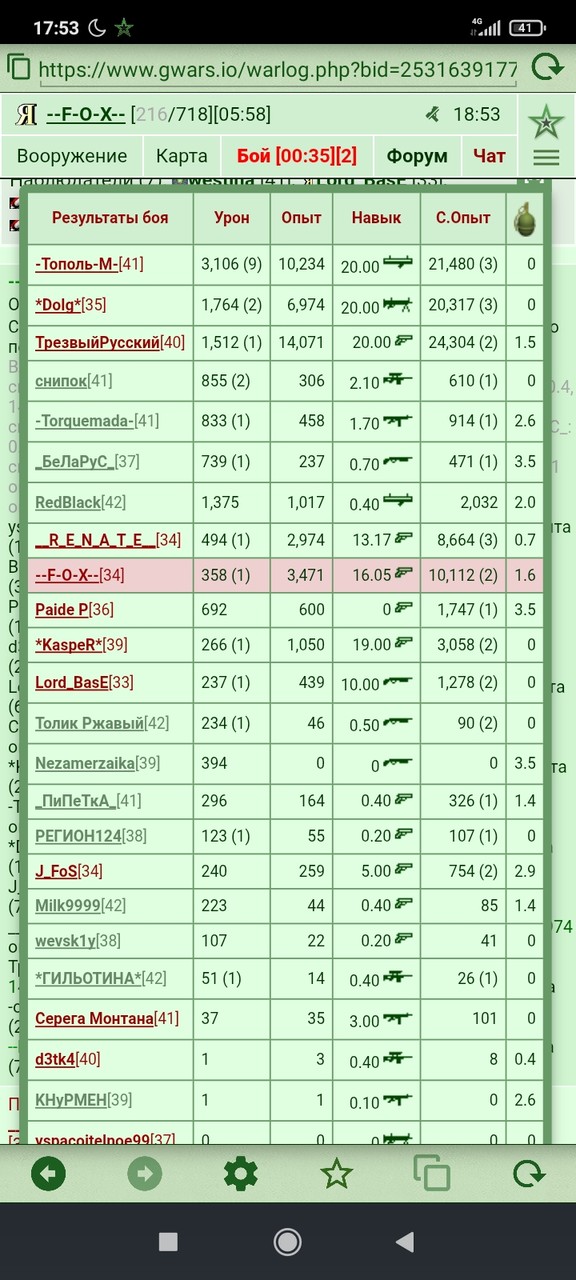 ���������� #2340295