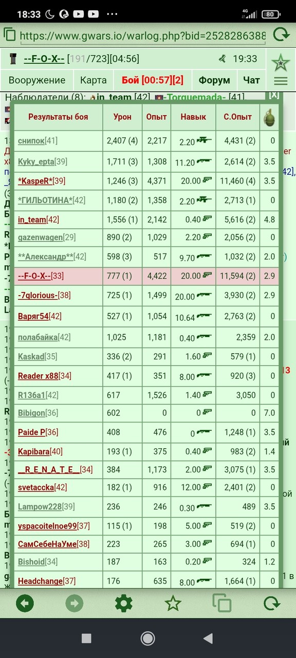 ���������� #2340296