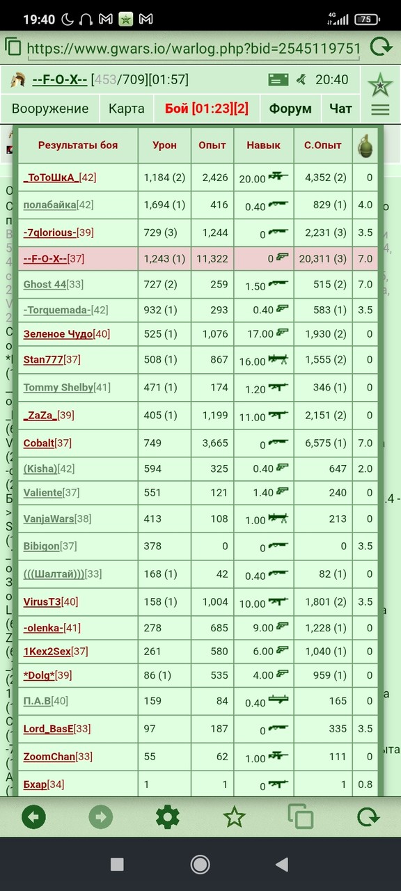 ���������� #2340316