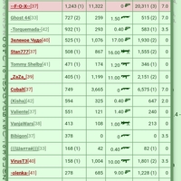 ���������� #2340316
