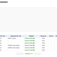 housetransfers (html)