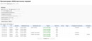 housetransfers (html)