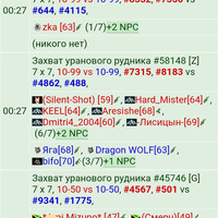 ���������� #2343029