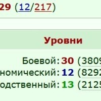 3333