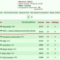 ����� ����������, ���� 2026. ��� ���� ����� 14 �������)