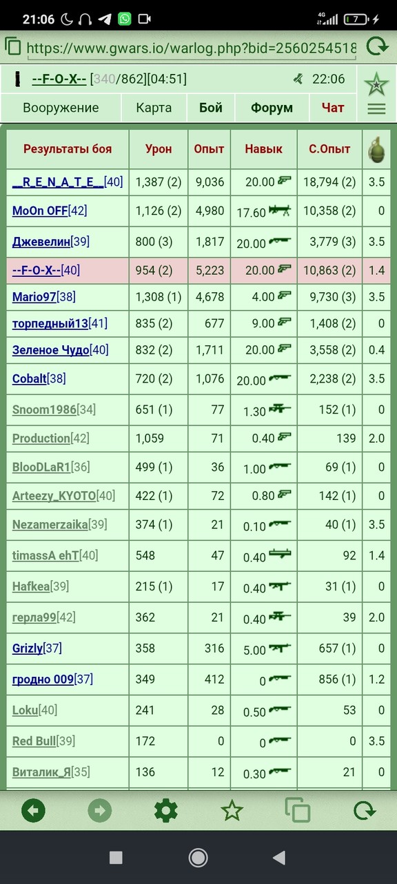 ���������� #2340511