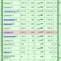 ���������� #2340512