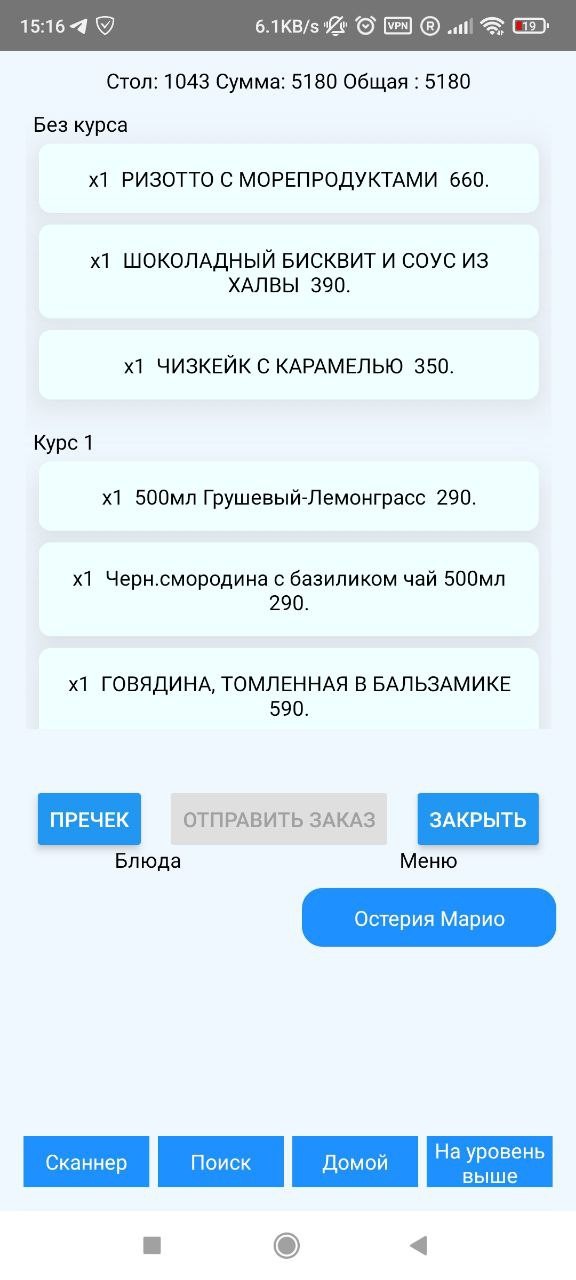 ���������� ��� r-keeper, ���������� ��� � 2022 ����, �������������� �� �������� ���������� ���� ������ (������� ����� , BarBq � �.�.)
