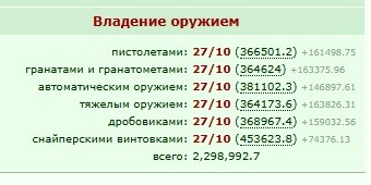 2. �������� � �������. �������-��. 2.