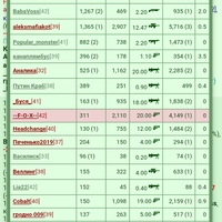 ���������� #2340744