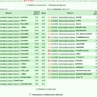 ������ �������, ����� ������ ����������� ��������� �� ��������� https://www.ganjafile.io/download.php?mid=189959&id=261421 ��� ������ ����� ������ tampermonkey ��� ��������