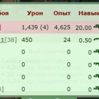 1 ������ 4 https://www.gwars.io/warlog.php?bid=3045703916