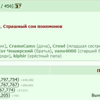 767 ���������� ��� ���� :�