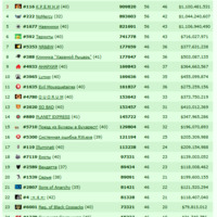 ������� ����� 2026