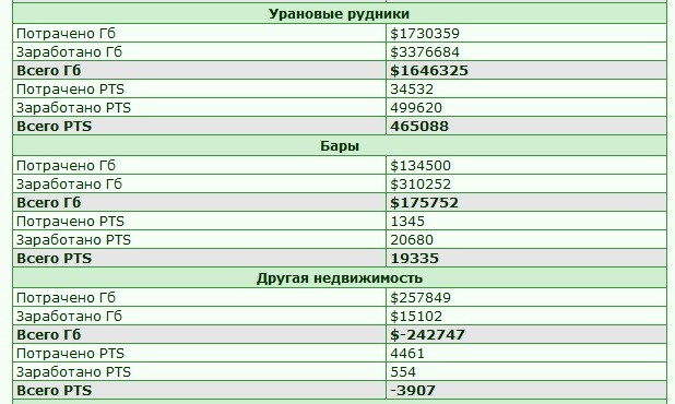 ������-������ 01.14