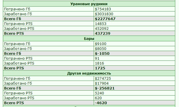 ������-������ 03.14