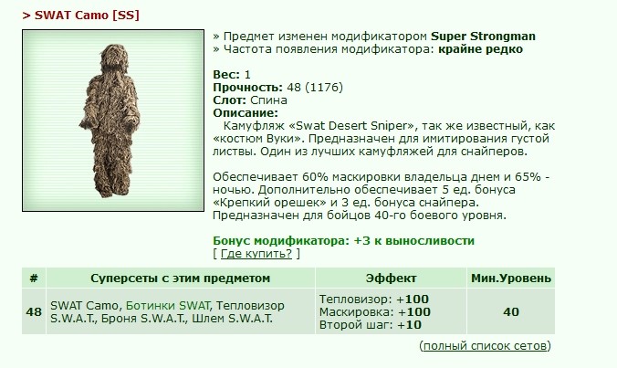 SWAT Camo [SS] [8/30]